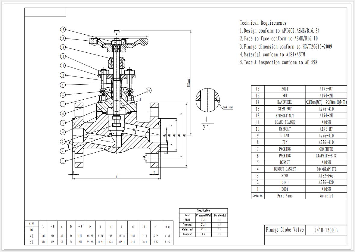 J41H-1500LB-DN50-RJ-A105N