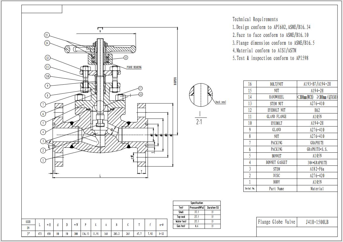 J41H-1500LB-DN80-RJ-A105N
