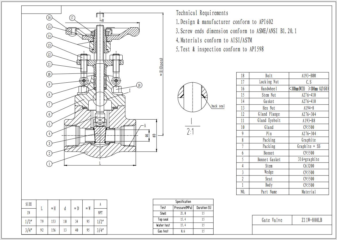 Z11W-800LB-¾″-NPT-C95500