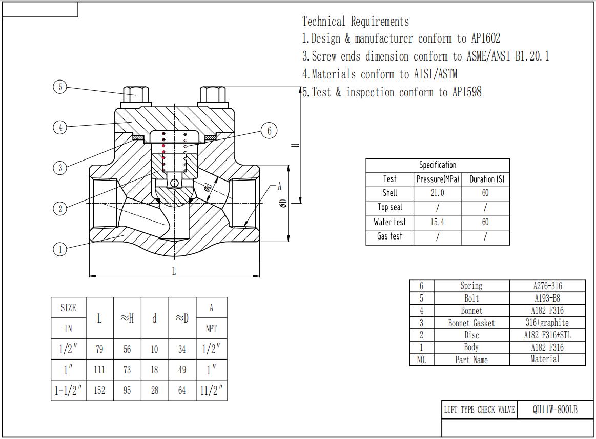 H11H-800LB-NPT-F316