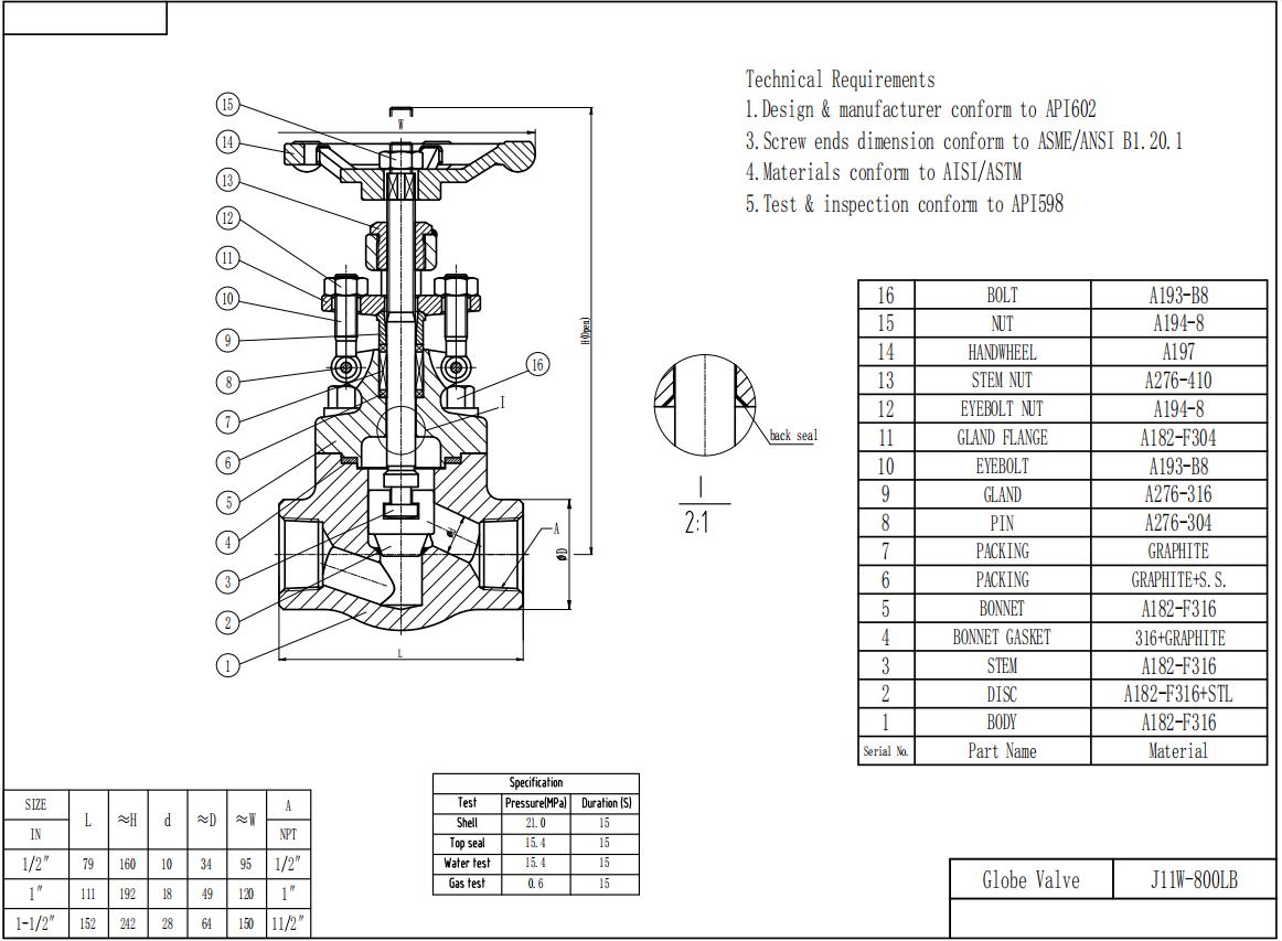 J11W-800LB-NPT-F316