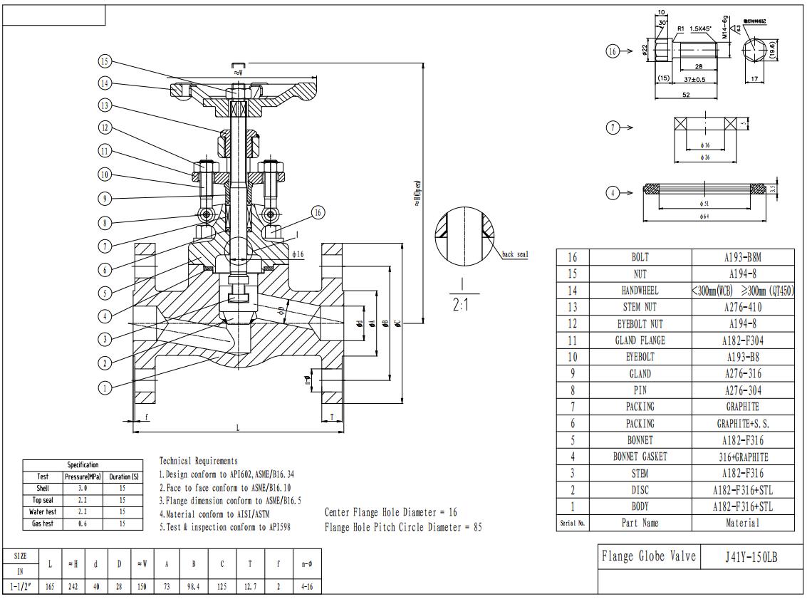J41Y-150LB-1½″-RF-F316