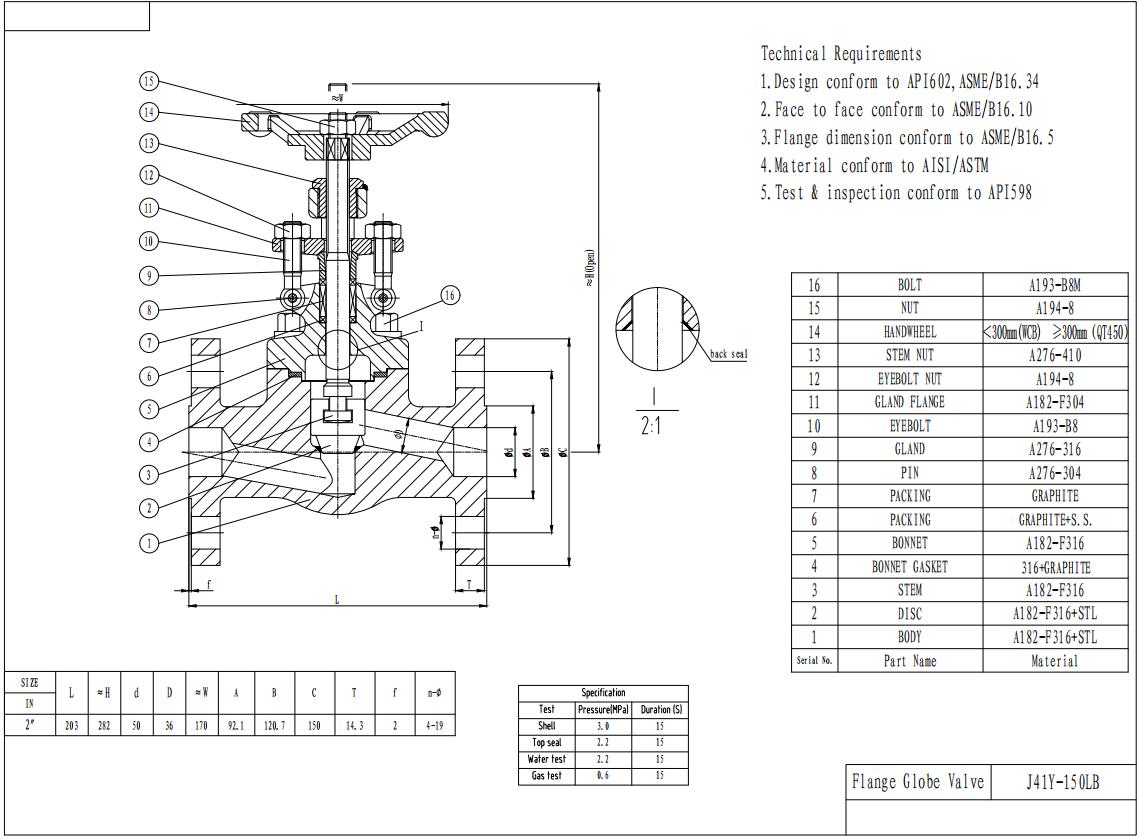 J41Y-150LB-2″-RF-F316L