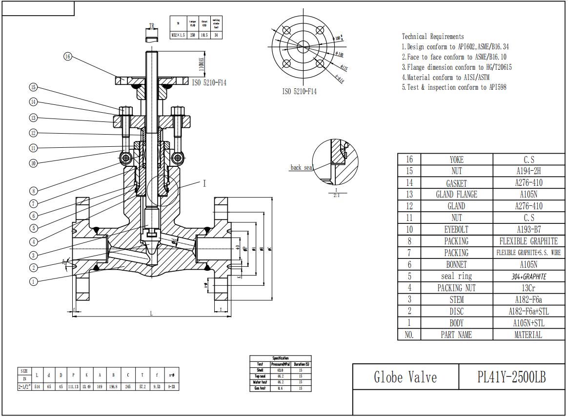 PL41Y-2500LB-2½”-RJ-A105N
