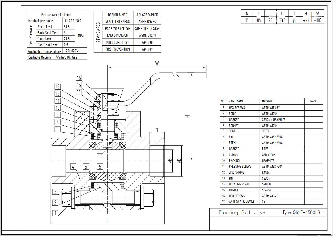 Q61F-1500LB-1″-SW-A105N