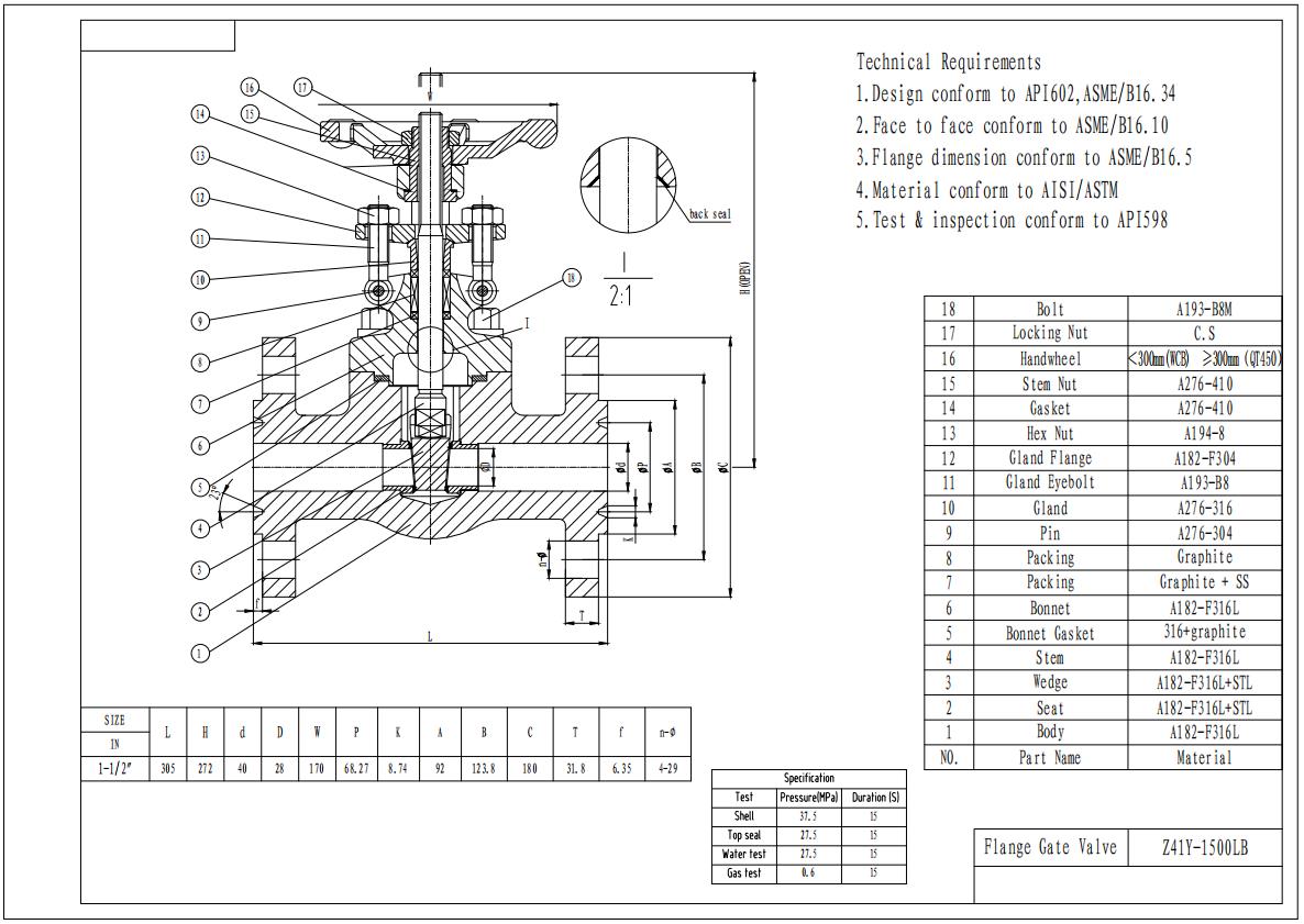 Z41Y-1500LBL-1½″-RJ-F316L