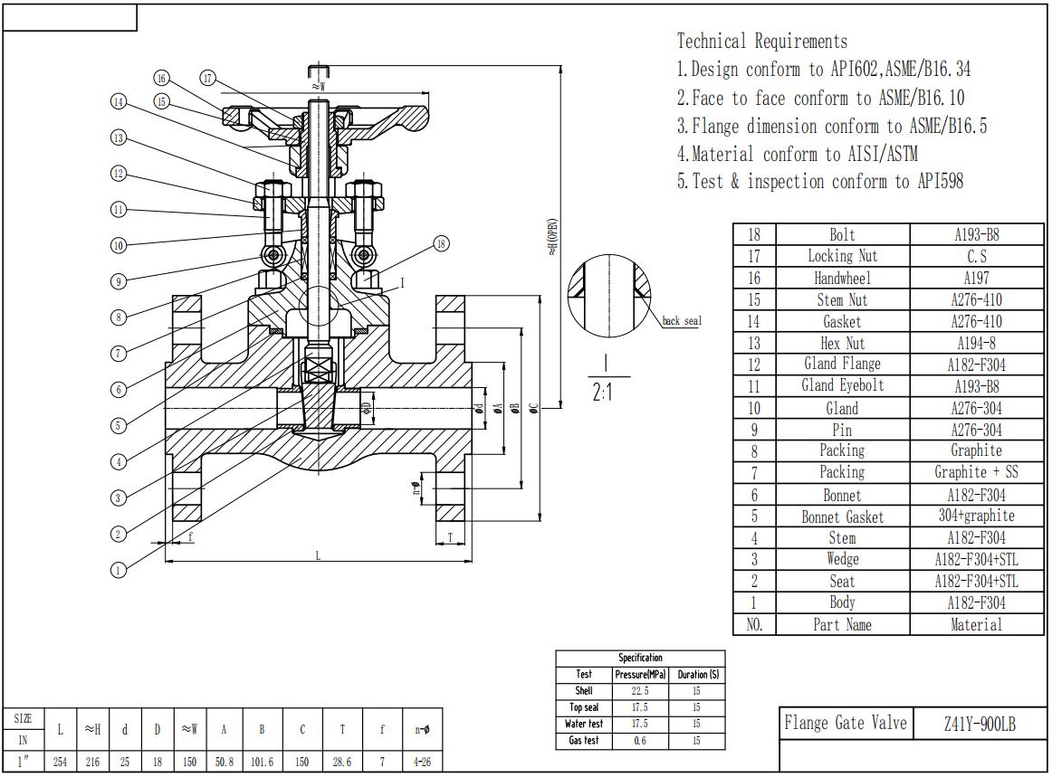 Z41Y-900LB-1″-RF-F304